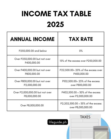 www.bir.gov.ph 35.3k|Income Tax .